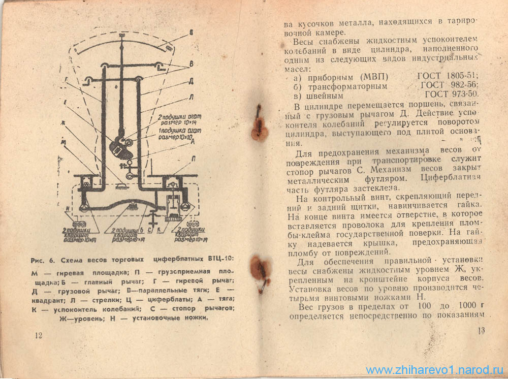 Схема настольных циферблатных весов рн 6ц13у